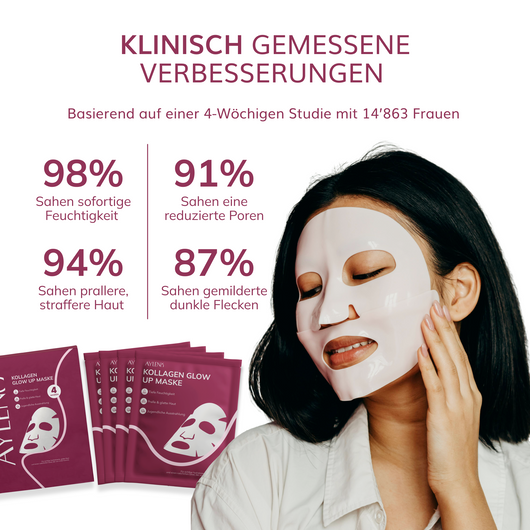 Kollagen Glow Maske