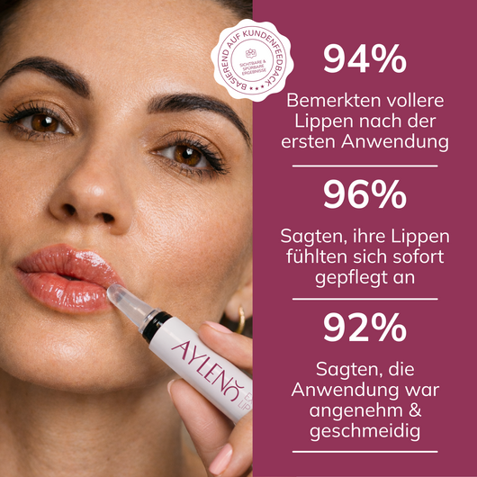 Ayleno Soft Plump Gloss