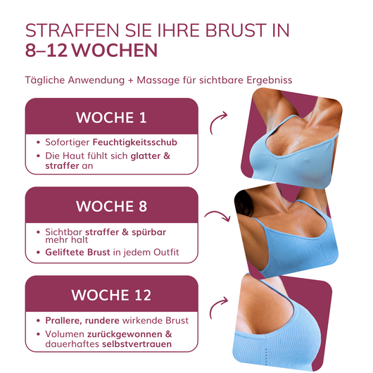 Ayleno Lift & Straffendes Brustöl